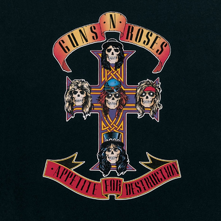 Album cover art for Guns N Roses - Appetite For Destruction featuring a skull design on a cross with band members' faces.