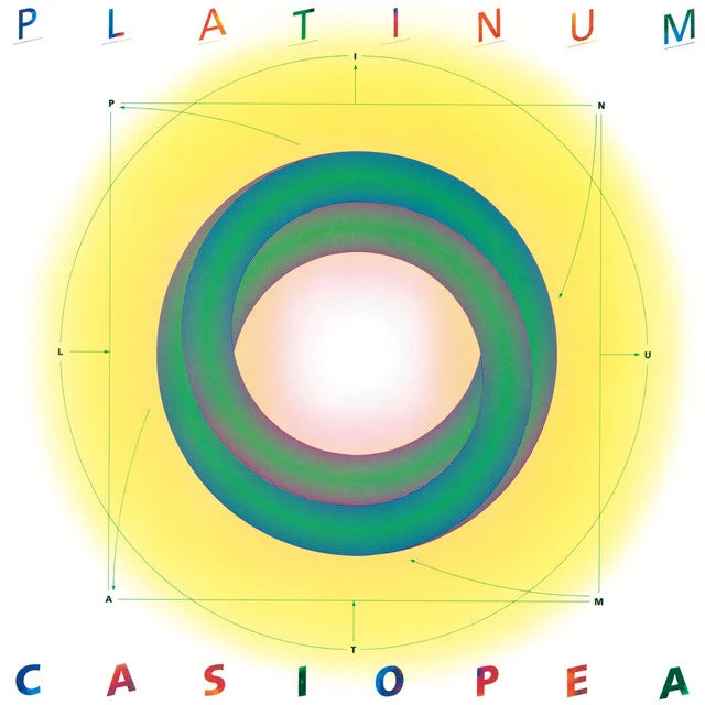 Platinum Casiopea album cover featuring a central green and blue concentric ring on a yellow background, with the word 'PLATINUM' at the top and 'CASIOPEA' at the bottom.