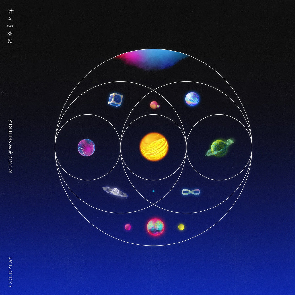 Coldplay Spheres